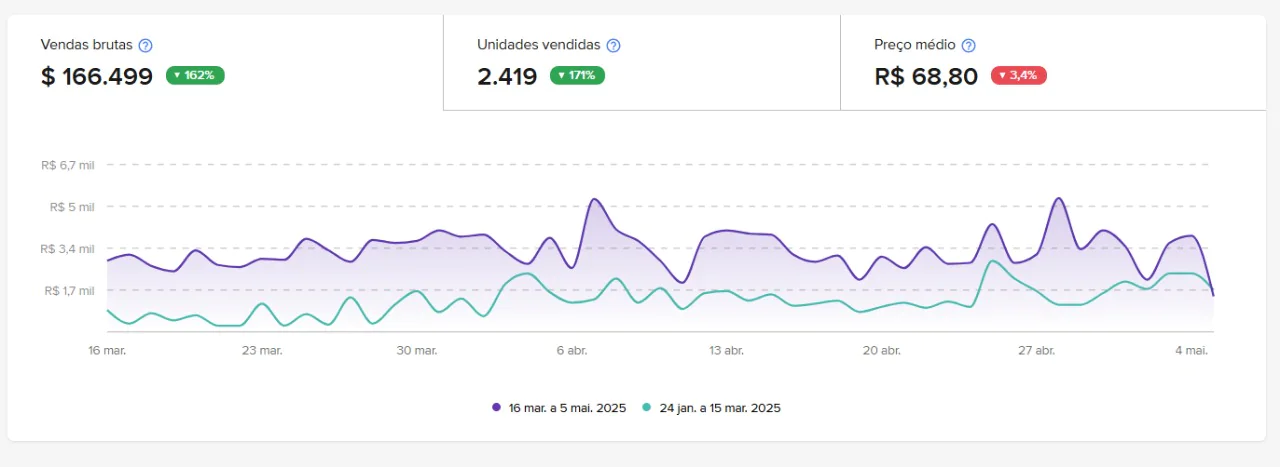 b27f9ddd-7026-4986-81e8-3a7fd4cd6940